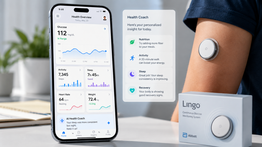 AI health coach dashboard with continuous glucose monitoring data